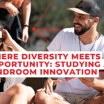Where Diversity Meets Opportunity: Studying at Mindroom Innovation